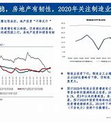 宏观分析：联盟今季战绩变化的深层原因